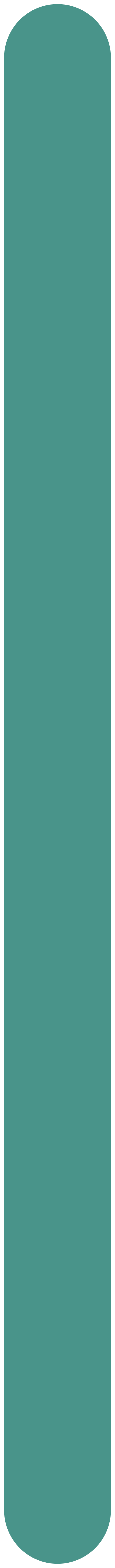 Traço verde